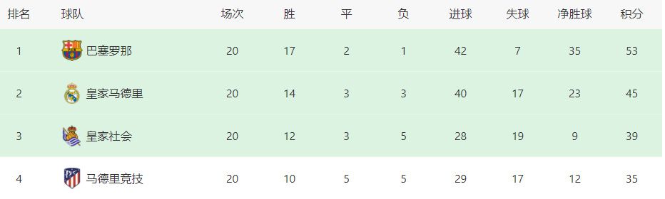 崔秘书的海上旅行